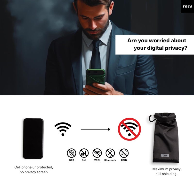 TOCA Faraday Pouch and Security Bag for Smartphones, GPS, RFID, Data Blocker, Shielding Purse, Travel, Anti-Hacking & Anti-Tracking, Privacy Protection Black - Image 2